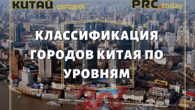 Классификация городов Китая