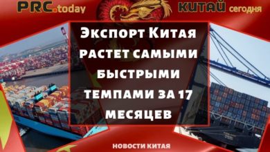 Экспорт Китая