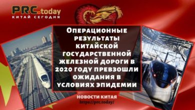 китайская железная дорога