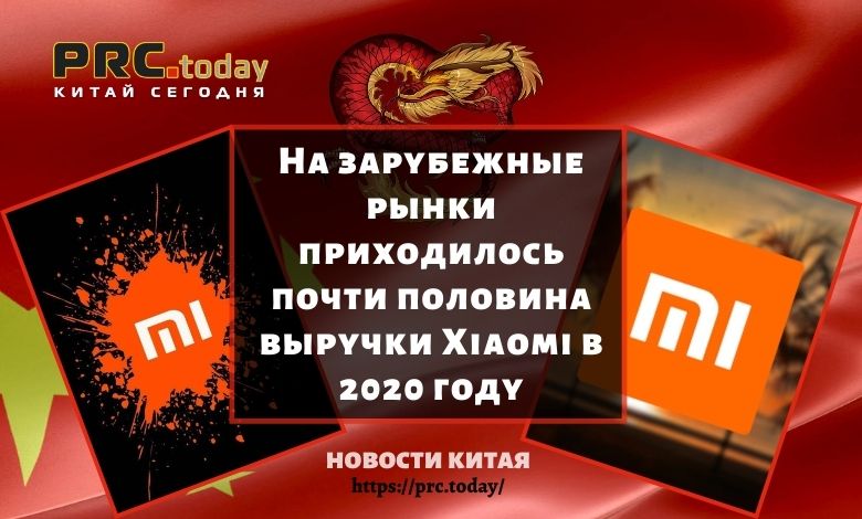 На зарубежные рынки приходилось почти половина выручки Xiaomi в 2020 году
