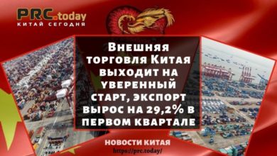 Внешняя торговля Китая выходит на уверенный старт, экспорт вырос на 29,2% в первом квартале