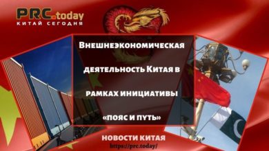 Внешнеэкономическая деятельность Китая в рамках инициативы «пояс и путь»