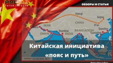 Китайская инициатива «пояс и путь»