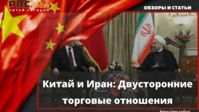 Китай и Иран: Двусторонние торговые отношения