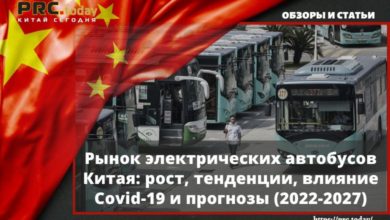 Рынок электрических автобусов Китая: рост, тенденции, влияние Covid-19 и прогнозы (2022-2027)
