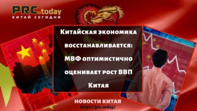 Китайская экономика восстанавливается: МВФ оптимистично оценивает рост ВВП Китая