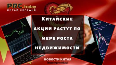 Китайские акции растут по мере роста недвижимости