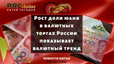 Рост доли юаня в валютных торгах России показывает валютный тренд