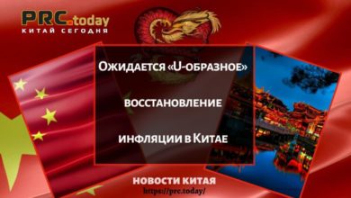 Ожидается «U-образное» восстановление инфляции в Китае