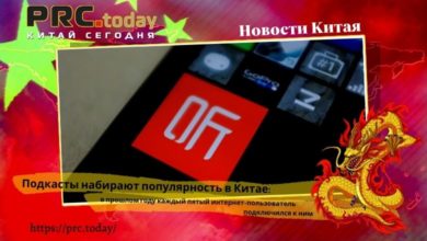 Подкасты