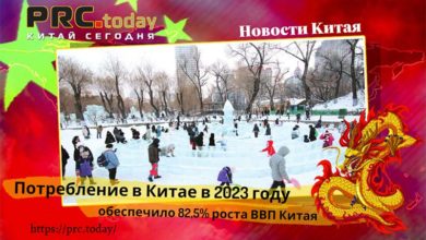 Потребление в Китае