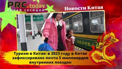 Туризм в Китае