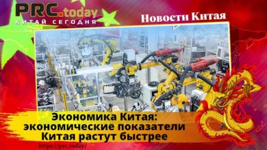 Экономика Китая