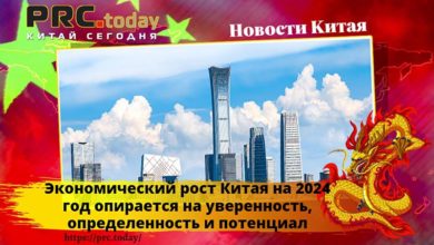 Экономический рост Китая