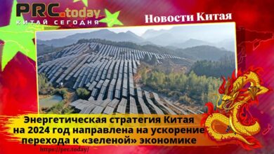 Энергетическая стратегия Китая