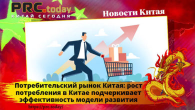 Потребительский рынок Китая