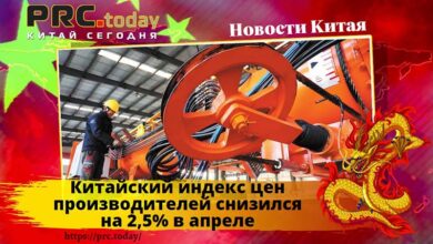 Китайский индекс цен производителей