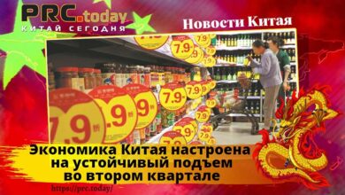 Экономика Китая
