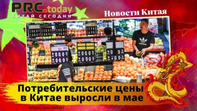 Потребительские цены в Китае