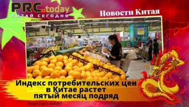 Индекс потребительских цен