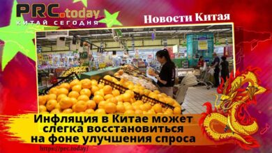 Инфляция в Китае