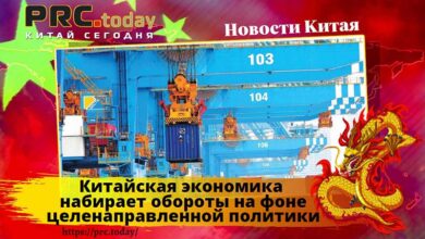Китайская экономика