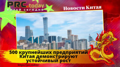 500 крупнейших предприятий Китая