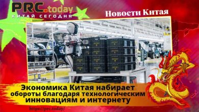 Экономика Китая