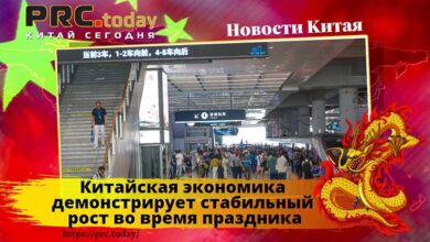 Китайская экономика