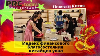 Индекс финансового благосостояния