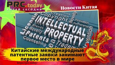 Китайские международные патентные заявки