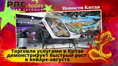 Торговля услугами в Китае