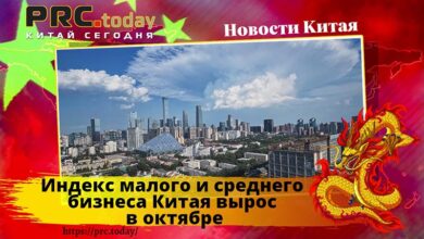 Индекс малого и среднего бизнеса