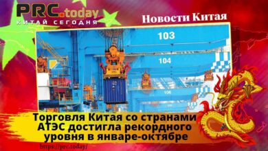 Торговля Китая
