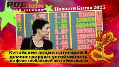 Китайские акции