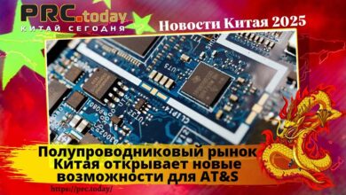 Полупроводниковый рынок Китая