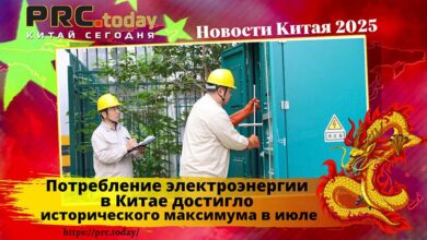 Потребление электроэнергии