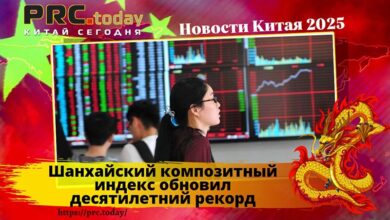 Шанхайский композитный индекс