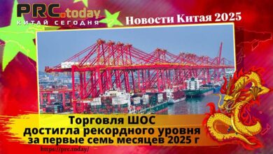 Торговля ШОС