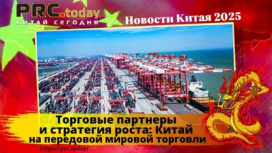 Торговые партнеры