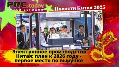 Электронное производство Китая