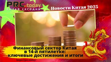 Финансовый сектор Китая