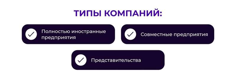 Регистрация компании в Нинбо