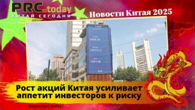 Рост акций Китая