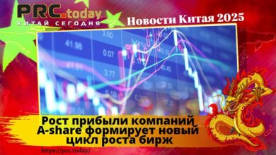 Рост прибыли