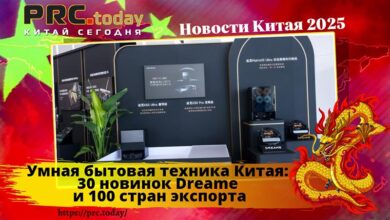 Умная бытовая техника Китая