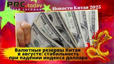 Валютные резервы Китая