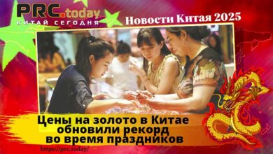 Цены на золото