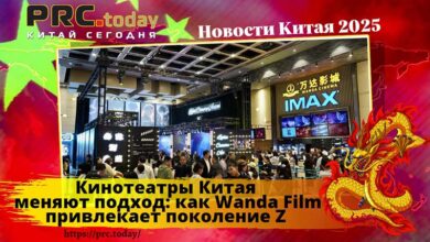 Кинотеатры Китая