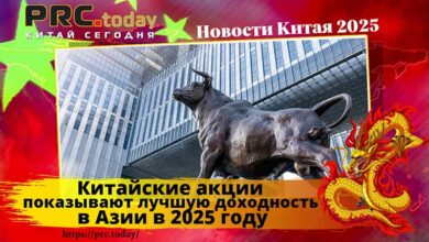 Китайские акции